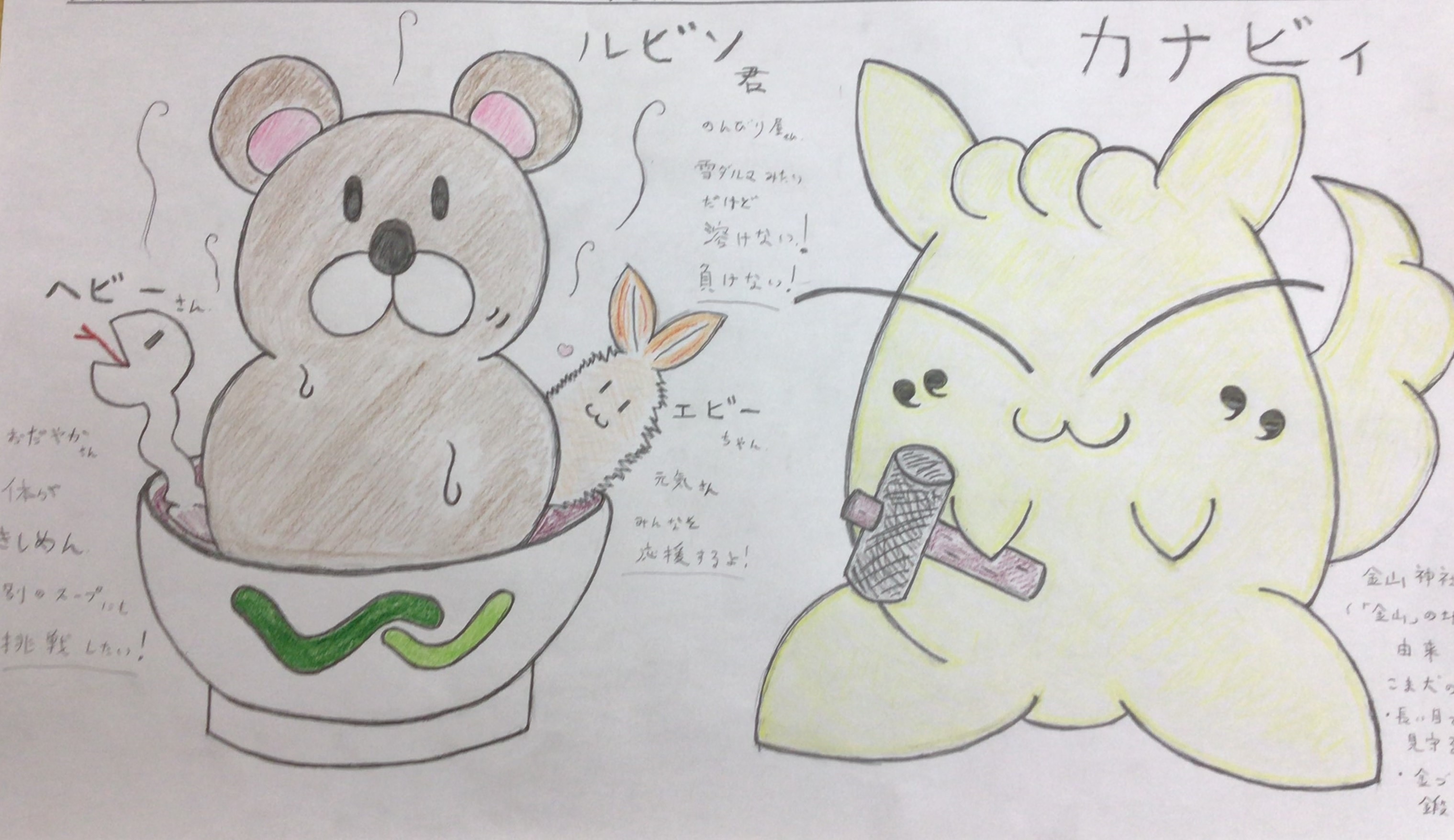 ウェルビー金山センター3