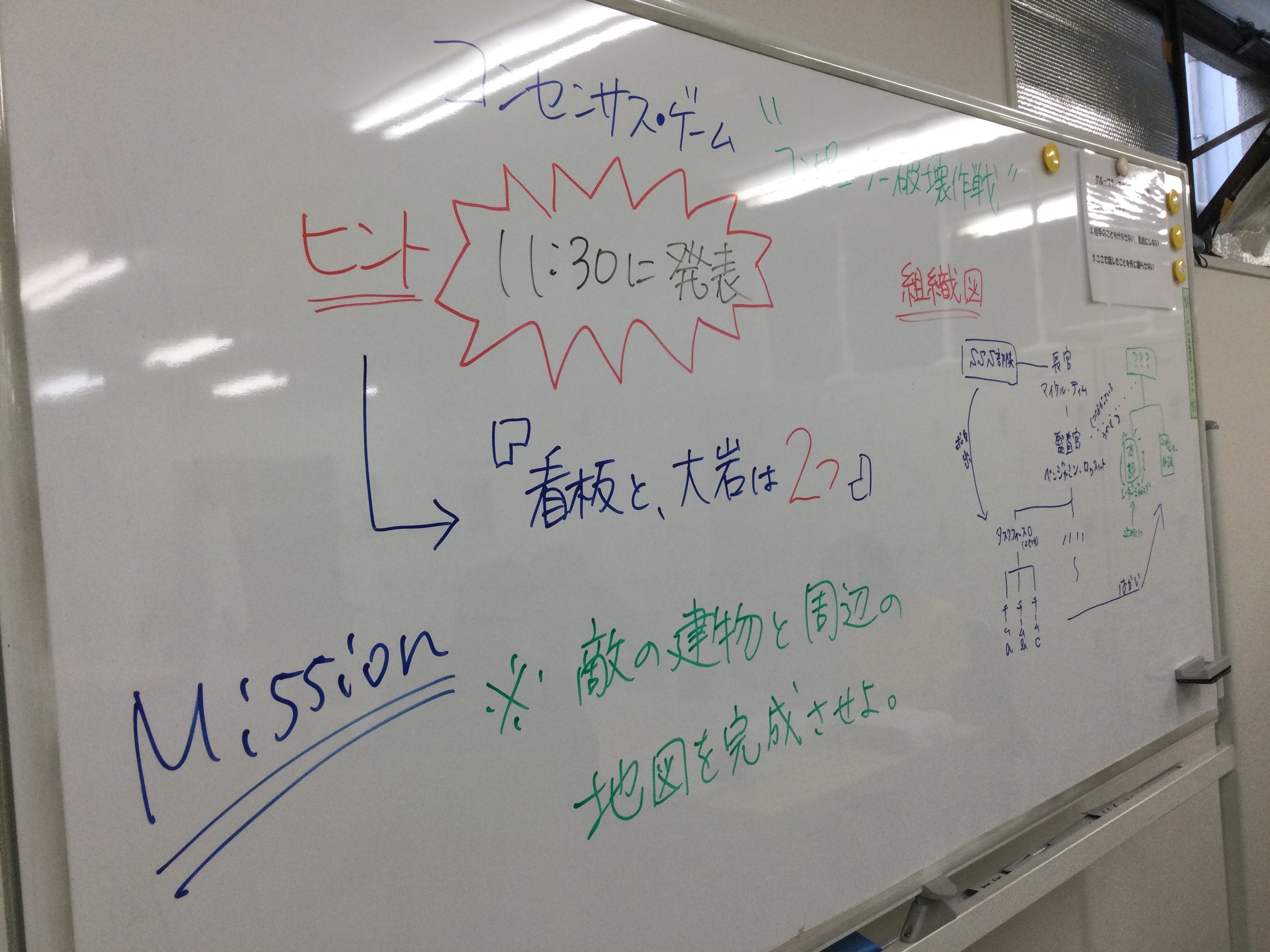 ウェルビー黒崎駅前センター1