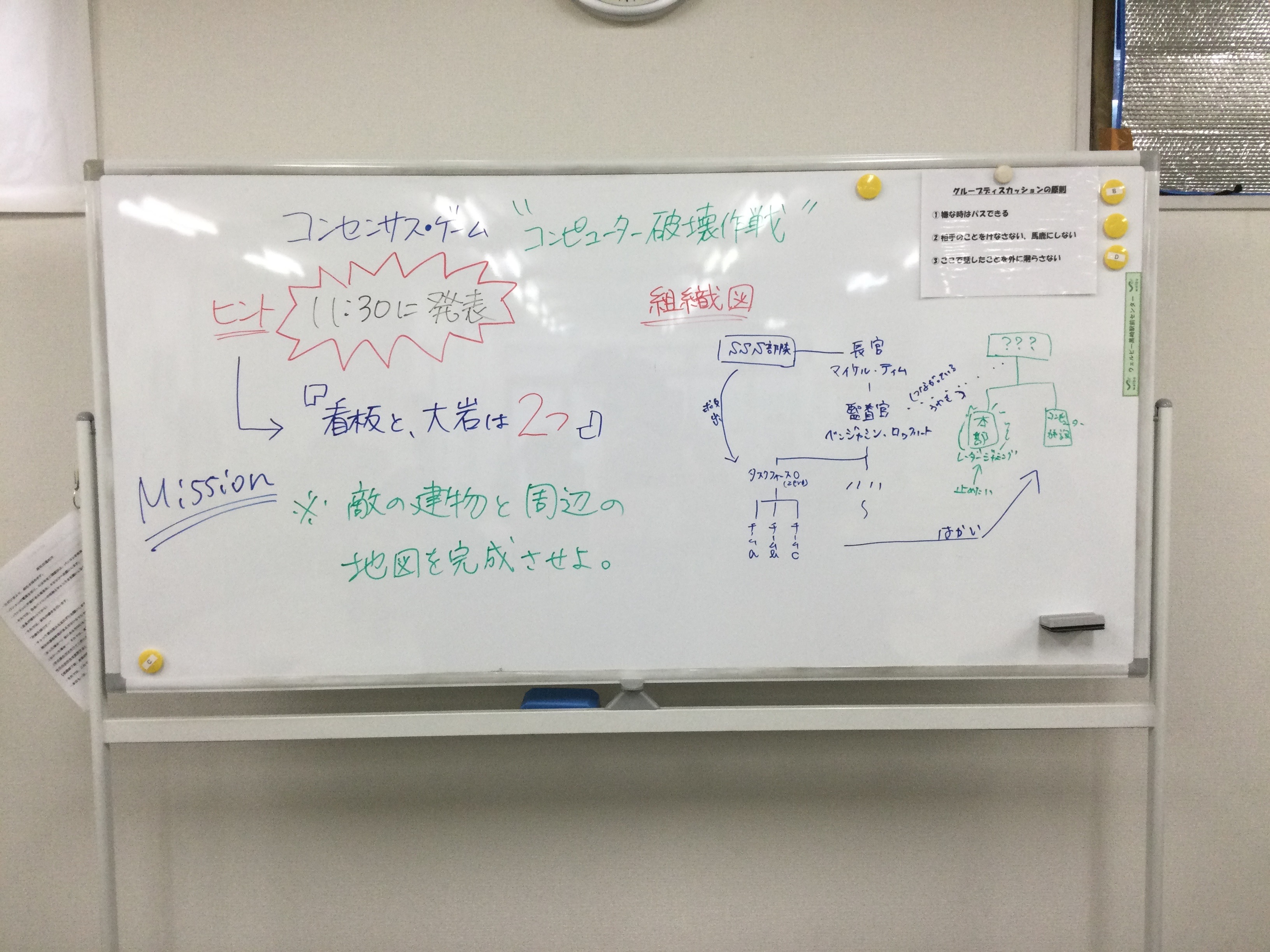 ウェルビー黒崎駅前センター2