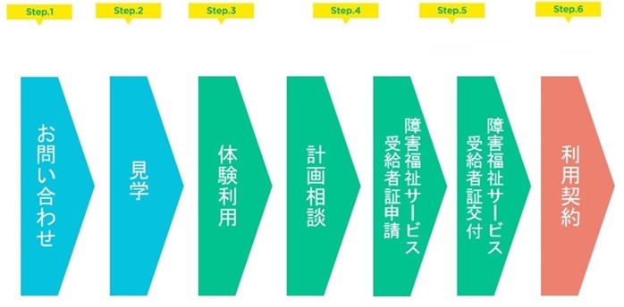岡山駅前第2センター1