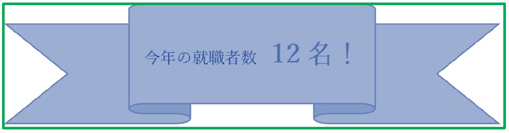 黒崎駅前センター1