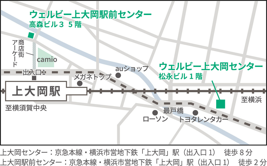 センター開設  ウェルビーブログ