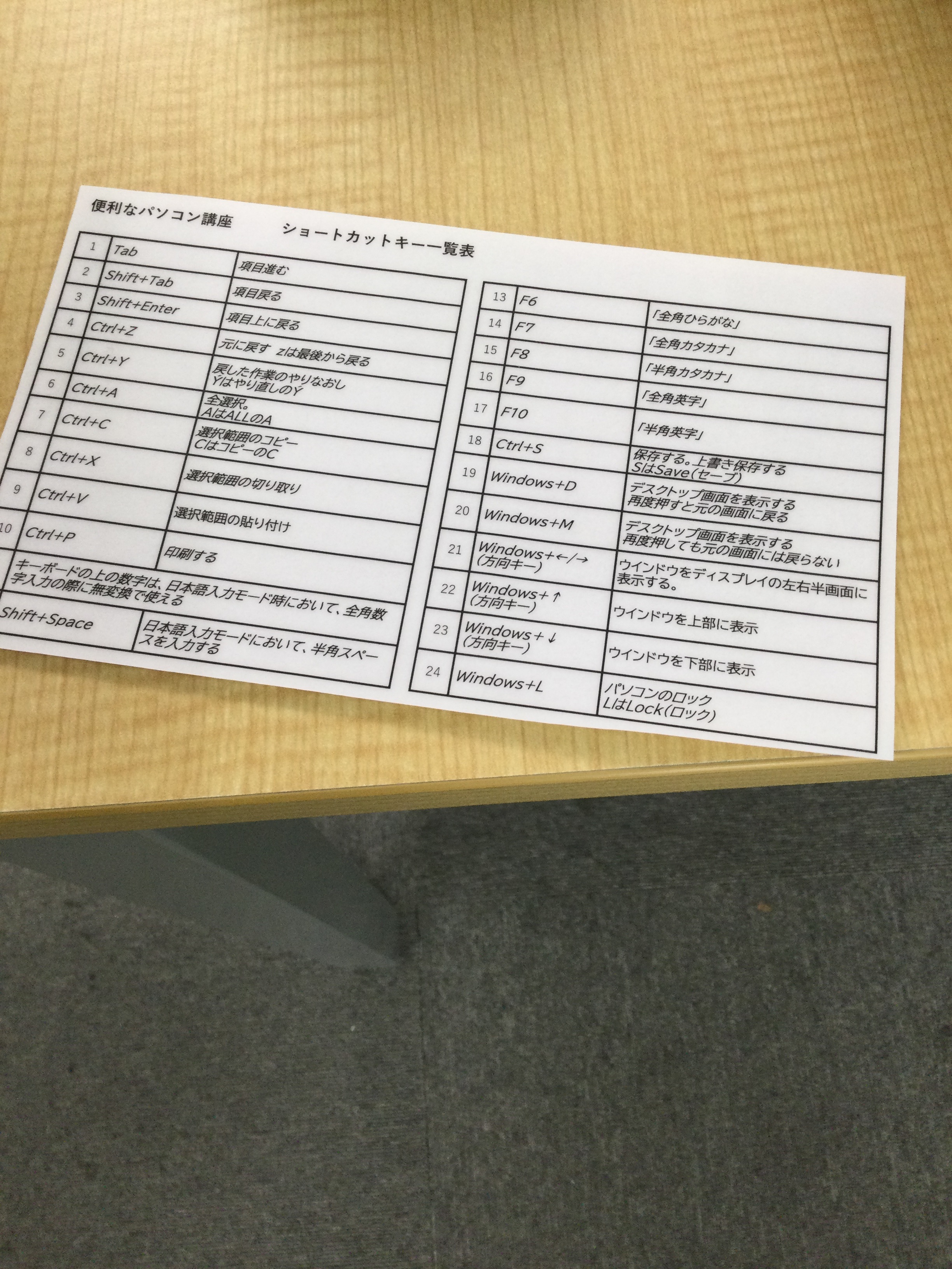 ウェルビー黒崎駅前センター2