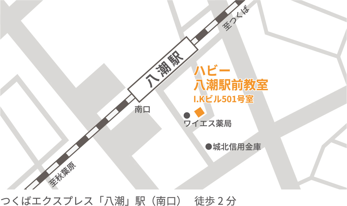 ハビー八潮駅前