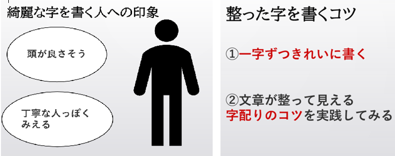 ウェルビー金沢センター