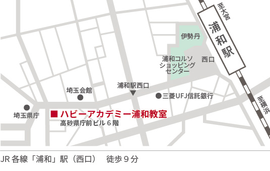 ハビーアカデミー浦和(マーケ修正0425)