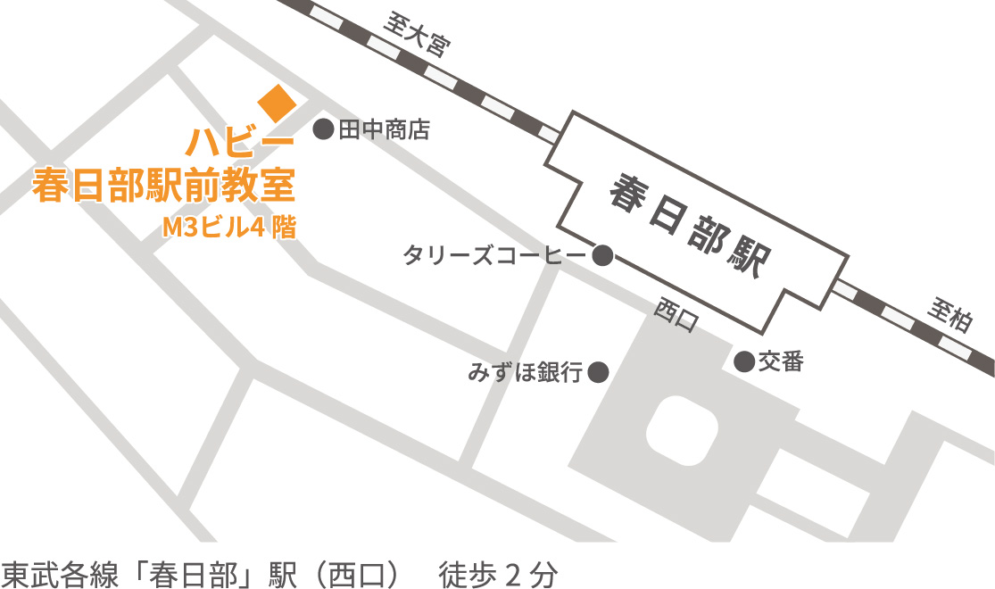 ハビー春日部駅前