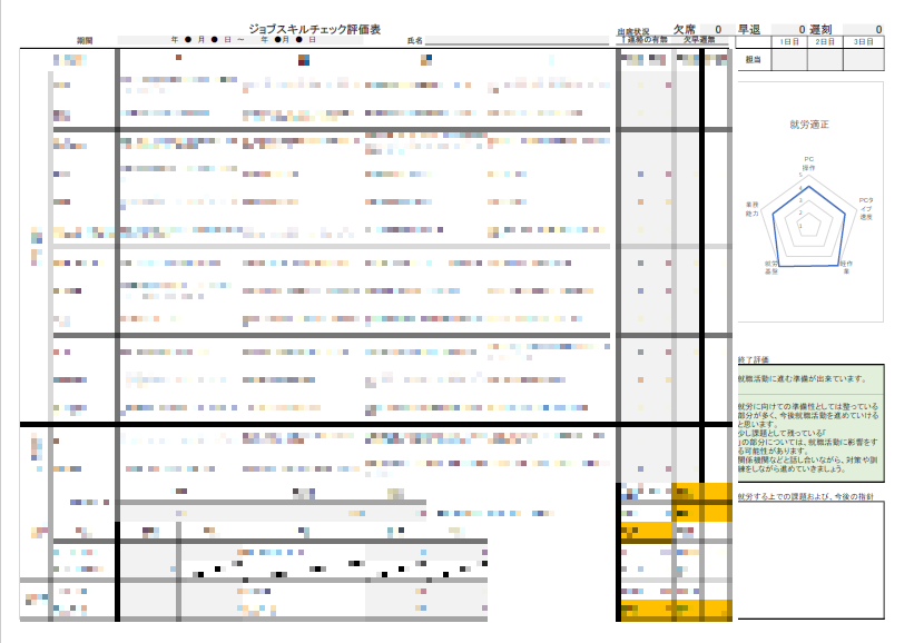 ウェルビー池袋センター結果
