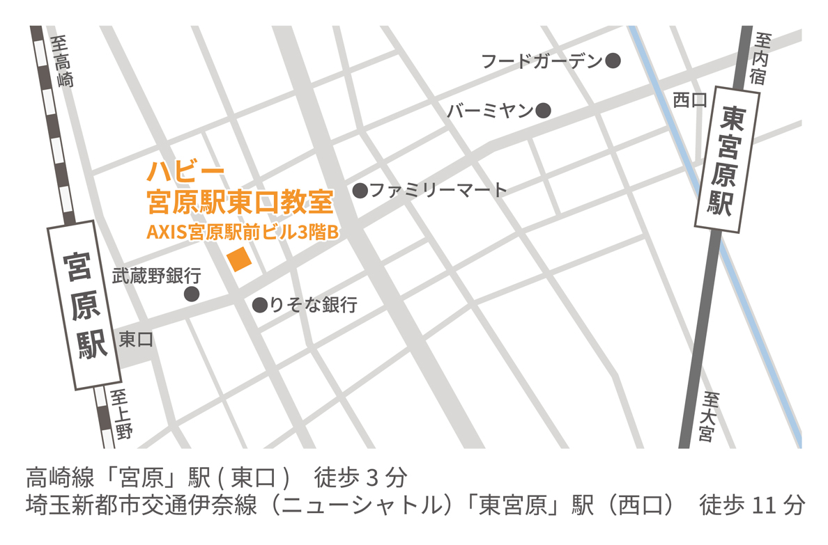 ハビー宮原駅東口_地図