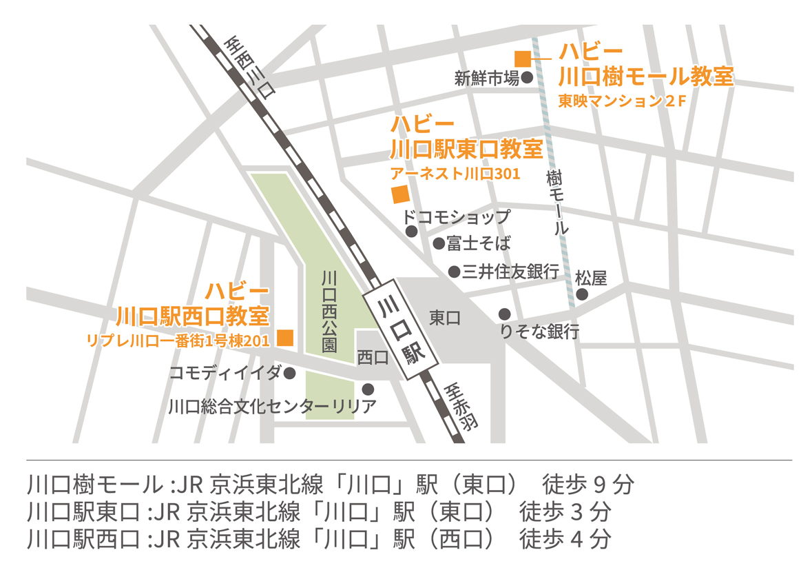 ハビー川口樹モール・川口駅東口・川口駅西口_地図