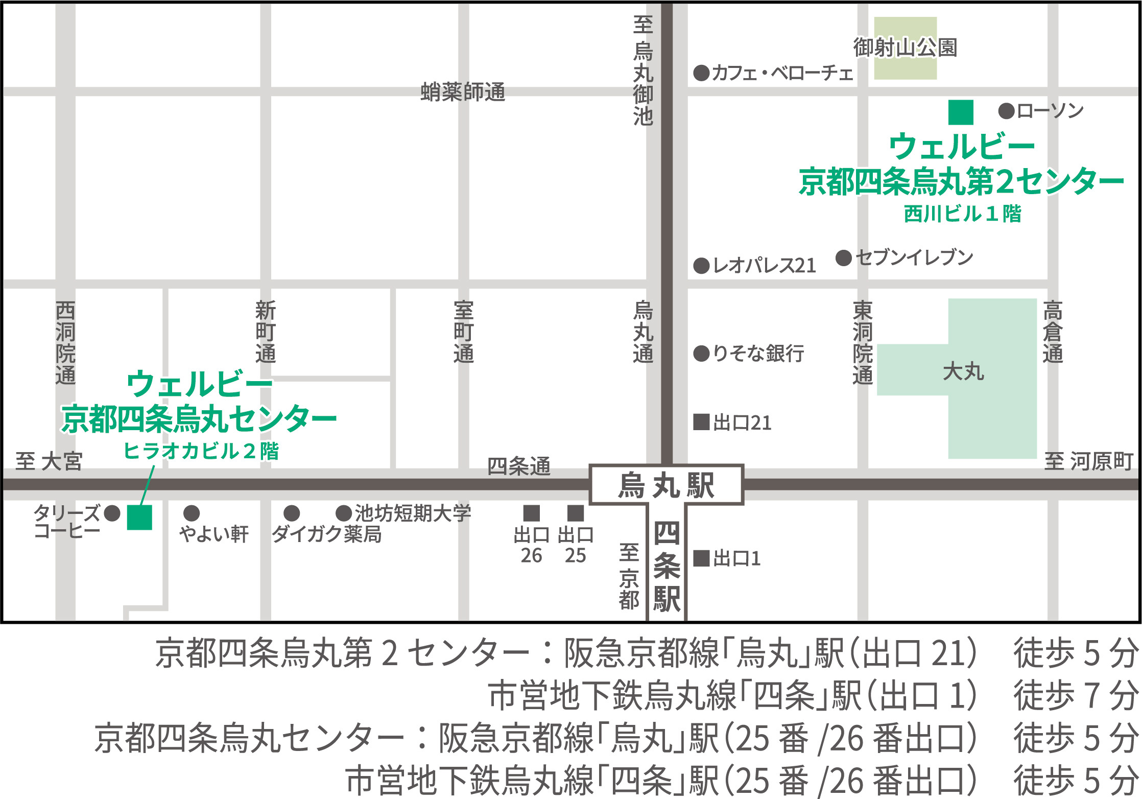 ウェルビー京都四条烏丸センター地図