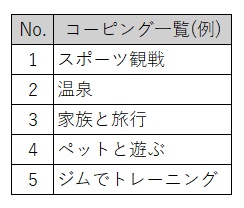 ウェルビー大分センターストレスコーピング例 画像