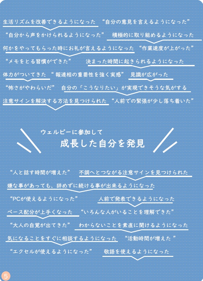 ウェルビー八王子駅前センター成長した自分