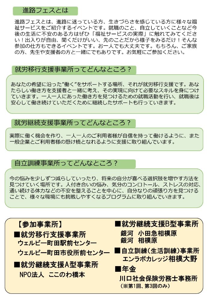 ウェルビー町田市役所前センター進路フェス画像②