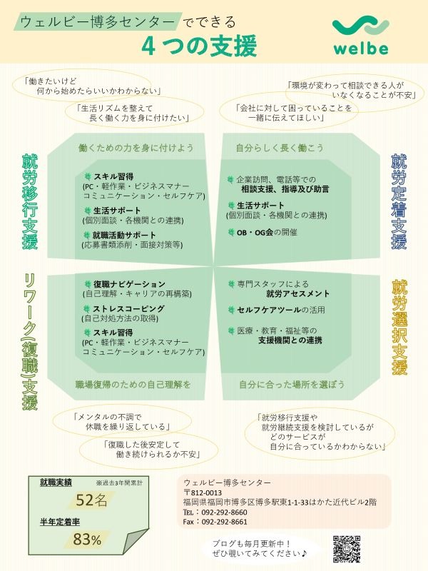 博多センターで受けられる4つの支援